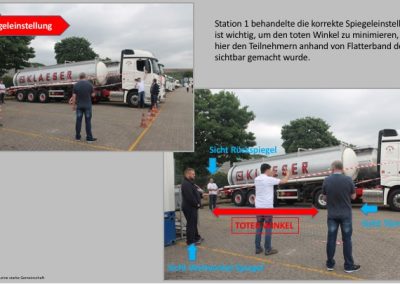Bildliche Darstellung von Spiegeleinstellungen eines LKWs von Klaeser, Mitarbeiter stehen auf einem Parkplatz vor dem LKW unter anderem ist der totewinkel eingezeichnet uvm. worauf man achten muss